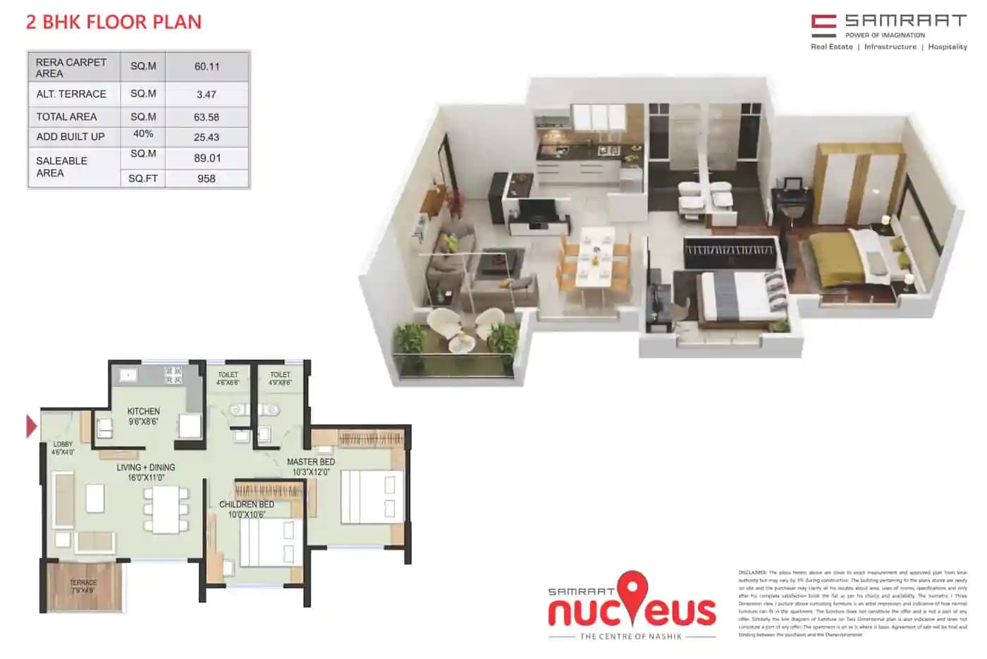 Plan 2