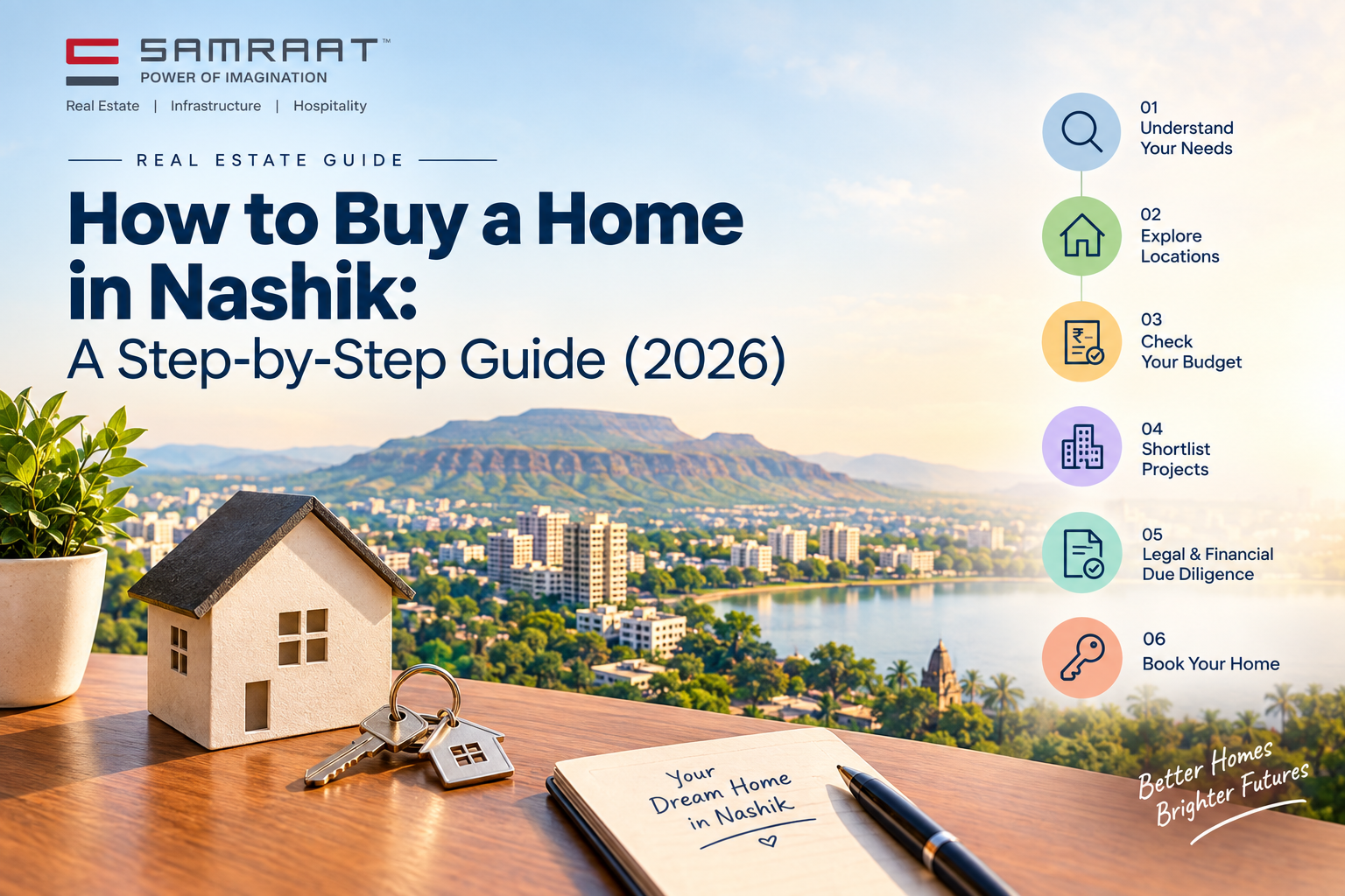 How to Buy a Home in Nashik: A Step-by-Step Guide (2026)